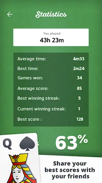 Download Freecell Solitaire [MOD, Unlimited money] + Hack [MOD, Menu] for Android