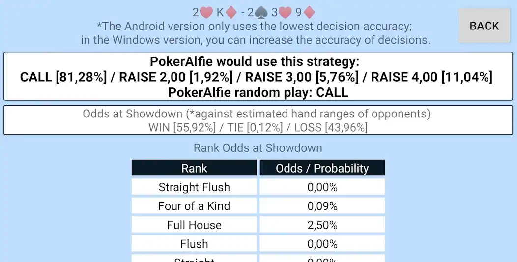 Download Offline Poker AI - PokerAlfie [MOD, Unlimited money/coins] + Hack [MOD, Menu] for Android