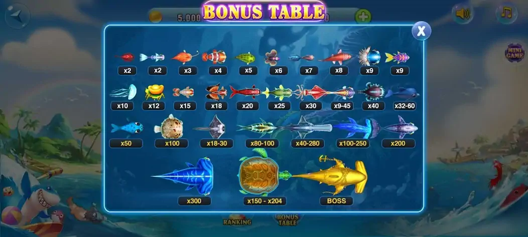 Download Pusoy 8: Tongits & Lucky Slots [MOD, Unlimited money] + Hack [MOD, Menu] for Android