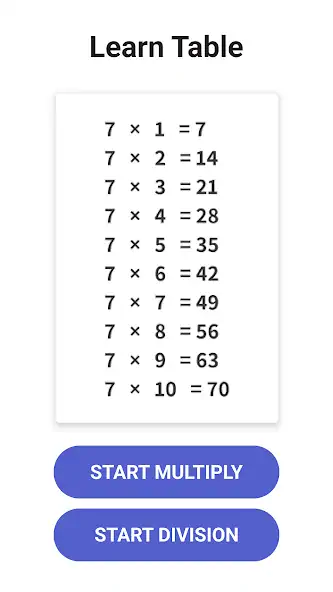 Download Multiplication Table - Math [MOD, Unlimited money/coins] + Hack [MOD, Menu] for Android