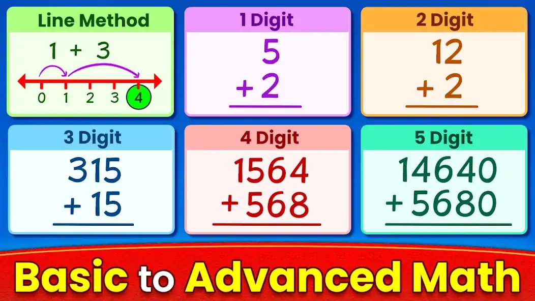 Download Math Games: Math for Kids [MOD, Unlimited coins] + Hack [MOD, Menu] for Android