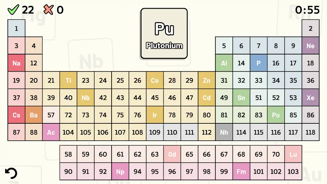 Download Periodic Table Quiz [MOD, Unlimited money/gems] + Hack [MOD, Menu] for Android