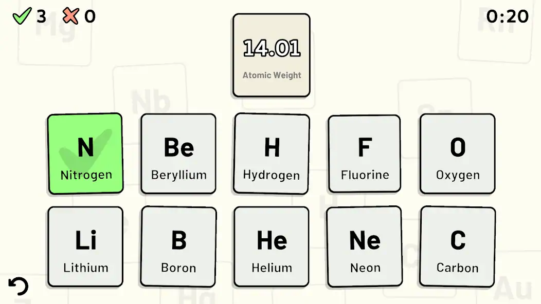 Download Periodic Table Quiz [MOD, Unlimited money/gems] + Hack [MOD, Menu] for Android