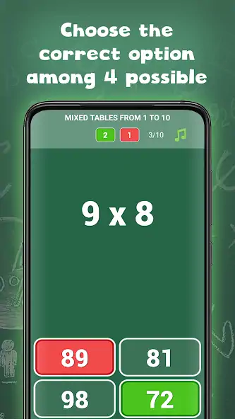 Download Multiplication tables for kids [MOD, Unlimited coins] + Hack [MOD, Menu] for Android