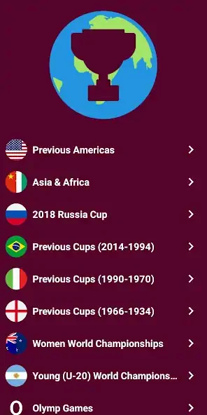 Download World Soccer Simulator 2022 [MOD, Unlimited money/gems] + Hack [MOD, Menu] for Android