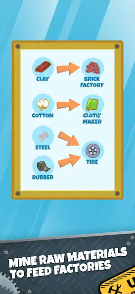 Download Idle Industry: Get Rich! [MOD, Unlimited money] + Hack [MOD, Menu] for Android