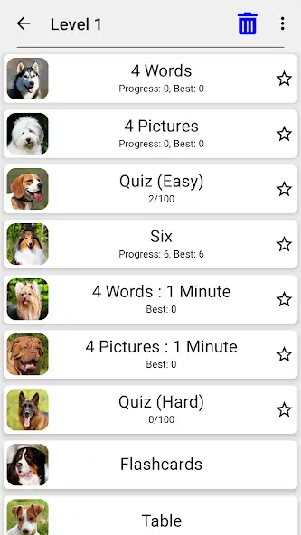 Download Dogs Quiz - Guess All Breeds! [MOD, Unlimited money] + Hack [MOD, Menu] for Android