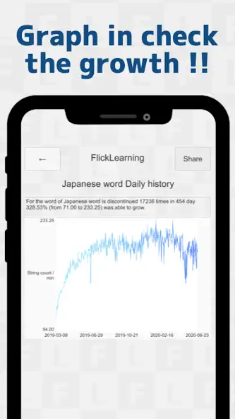 Download Japanese Flick Typing app [MOD, Unlimited money/gems] + Hack [MOD, Menu] for Android